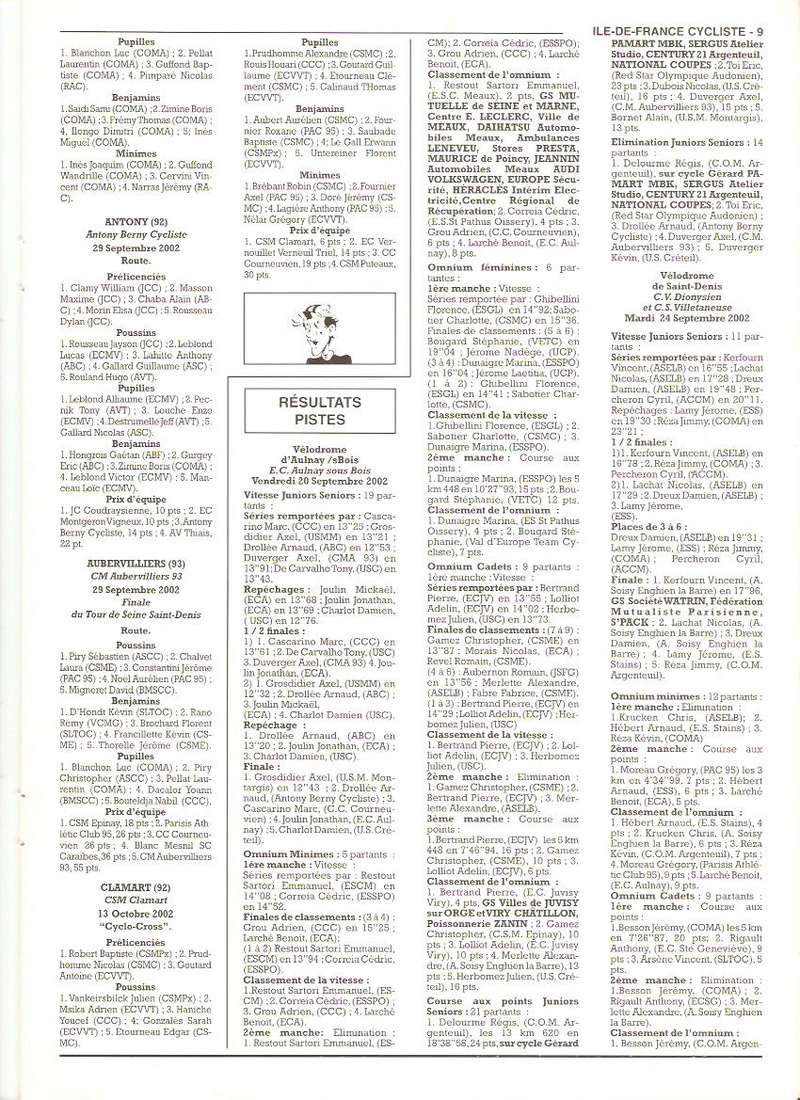 Coureurs et Clubs de janvier 2000 à juillet 2004 - Page 27 00926