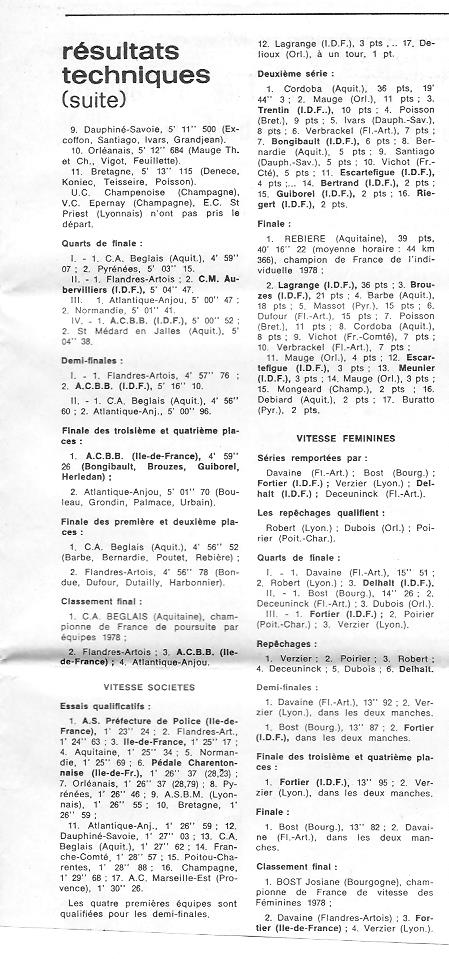 Coureurs et Clubs d'avril 1977 à mai 1979 - Page 30 00_00518