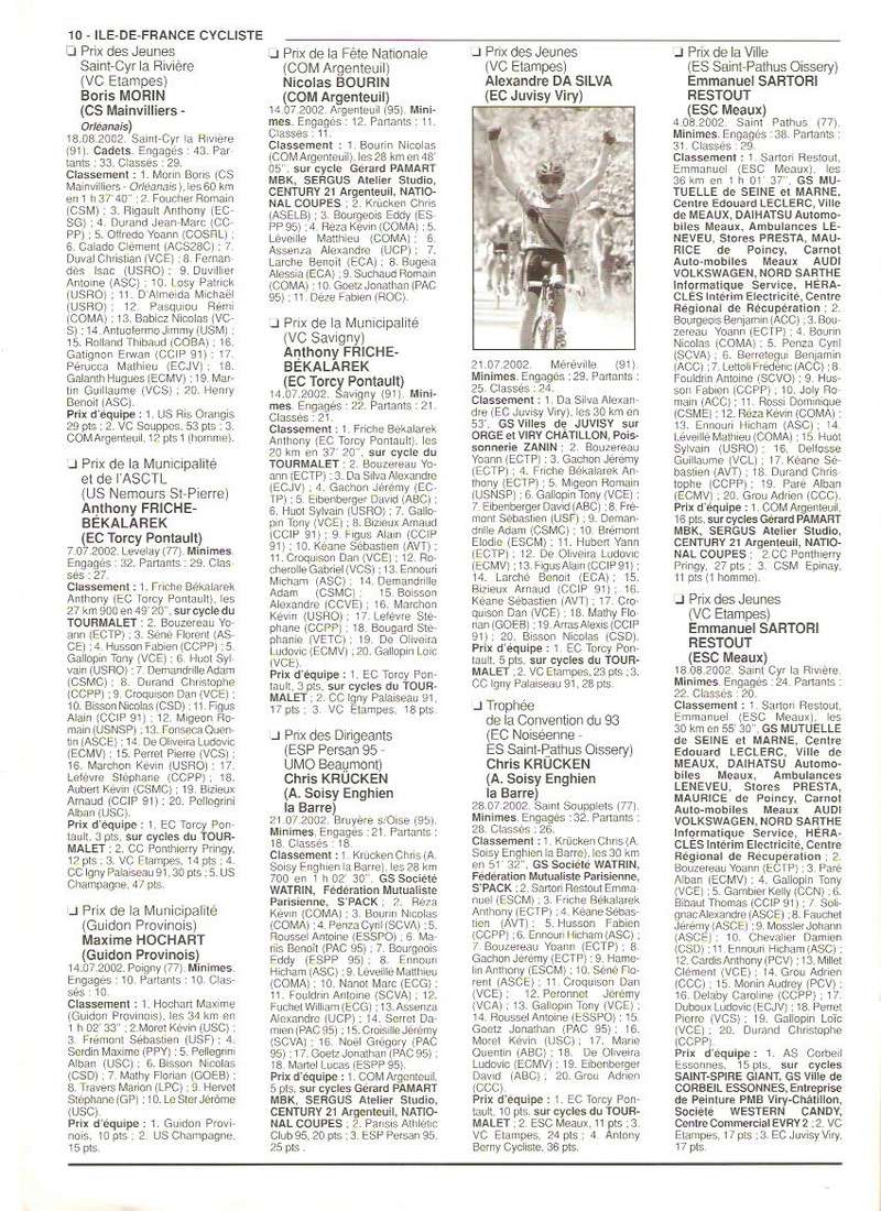 Coureurs et Clubs de janvier 2000 à juillet 2004 - Page 25 00_01010