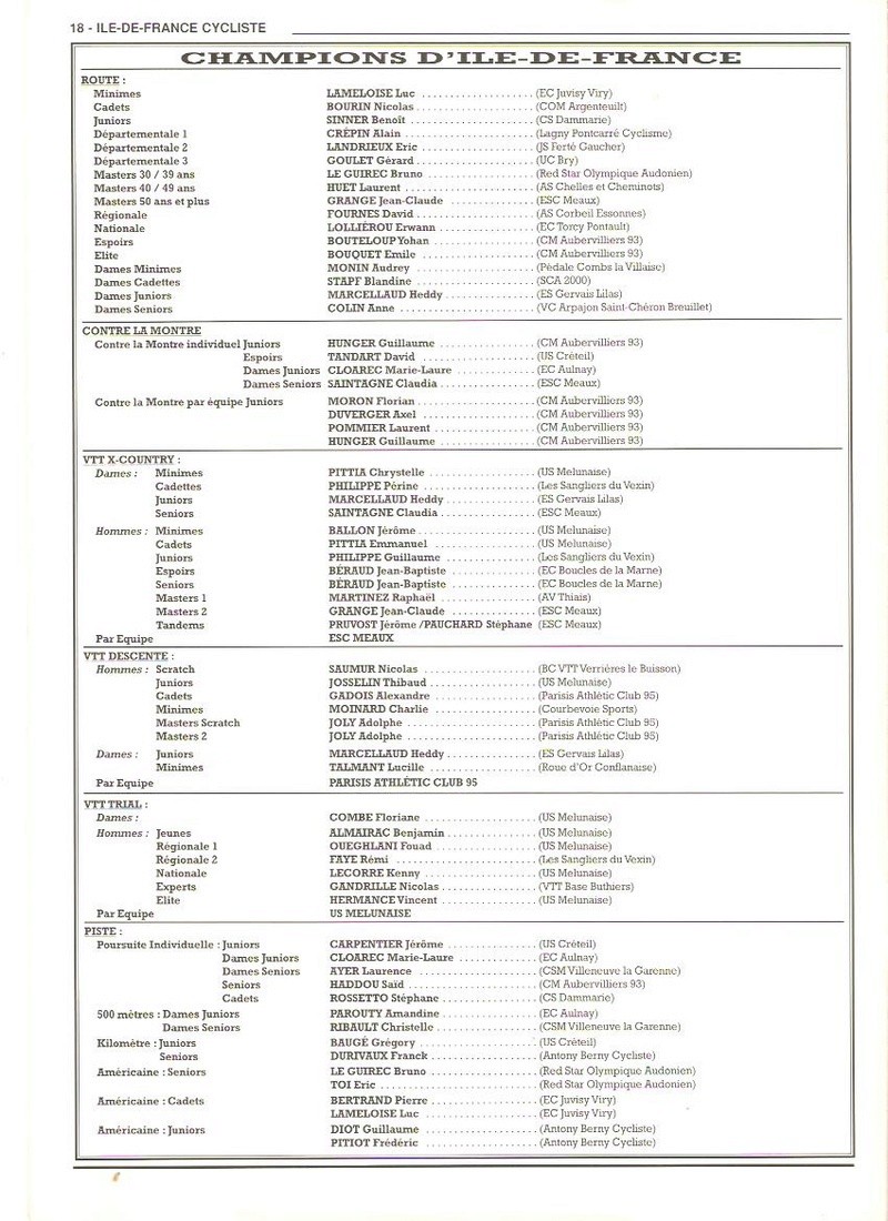 Coureurs et Clubs de janvier 2000 à juillet 2004 - Page 28 00_01810