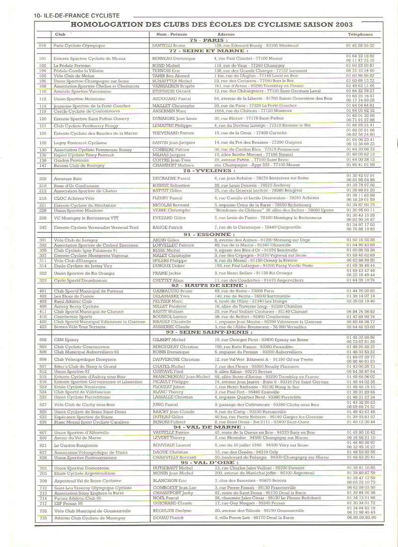Coureurs et Clubs de janvier 2000 à juillet 2004 - Page 32 01046