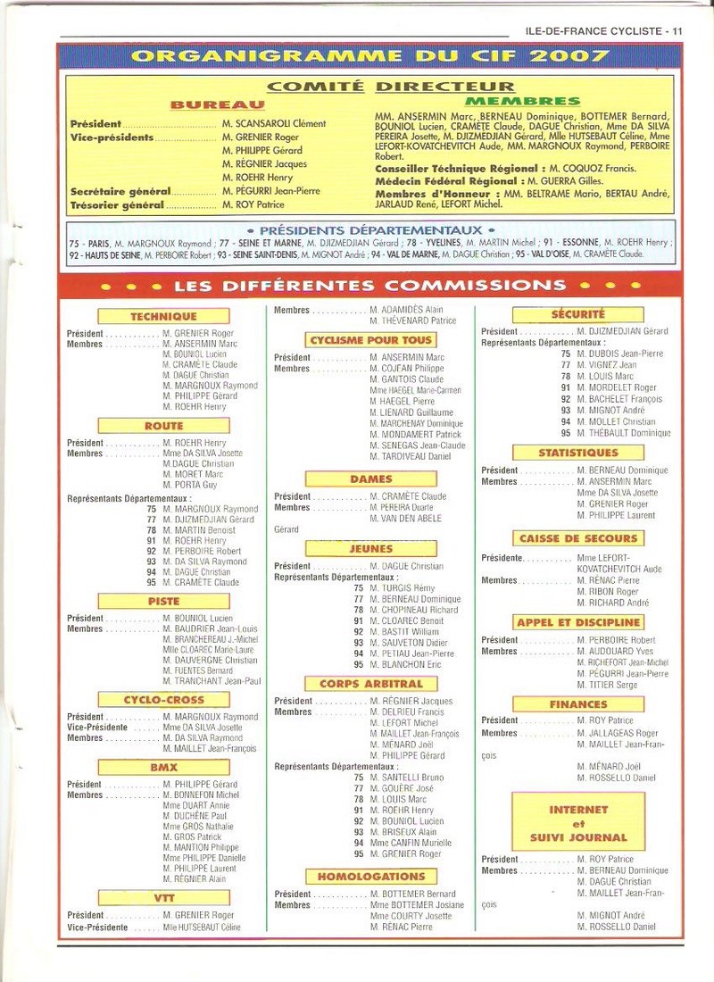 Coureurs et Clubs de septembre 2004 à fevrier 2008 - Page 24 011152