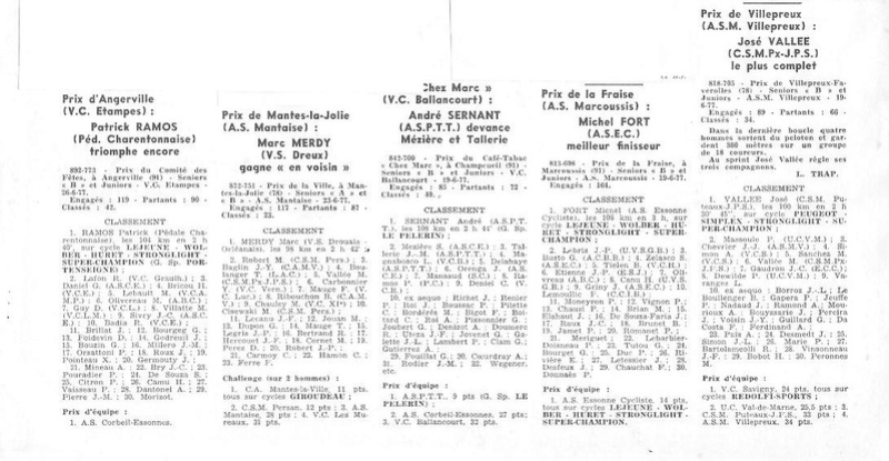 Coureurs et Clubs d'avril 1977 à mai 1979 - Page 8 011175