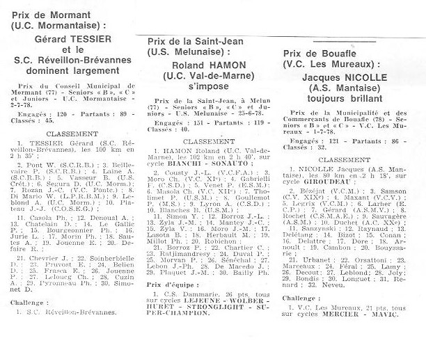 Coureurs et Clubs d'avril 1977 à mai 1979 - Page 28 011198