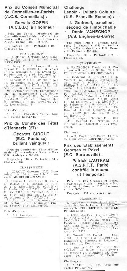 Coureurs et Clubs d'avril 1977 à mai 1979 - Page 29 011199