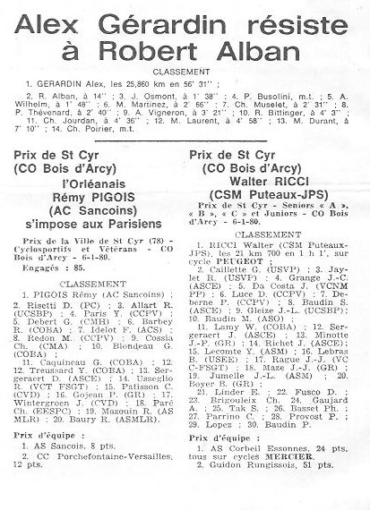 Annonce: Coureurs et Clubs de juin 1979 à juin 1981 - Page 12 011229