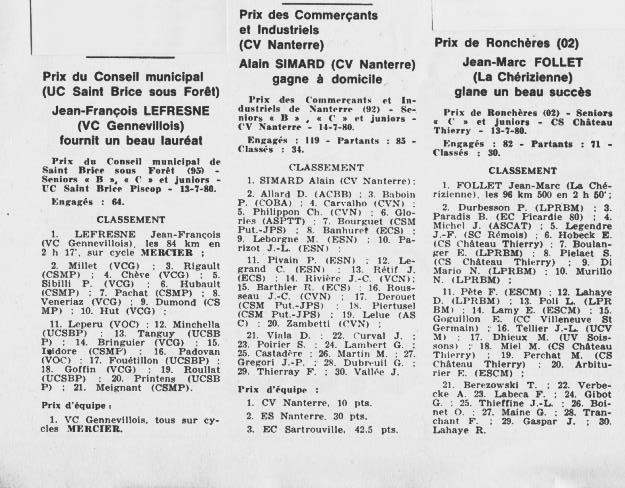 Annonce: Coureurs et Clubs de juin 1979 à juin 1981 - Page 24 011249