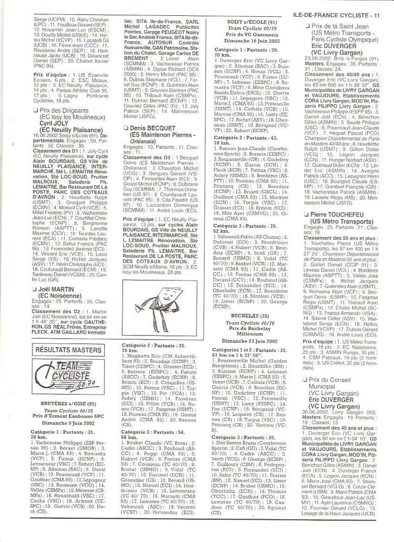 Coureurs et Clubs de janvier 2000 à juillet 2004 - Page 25 01125