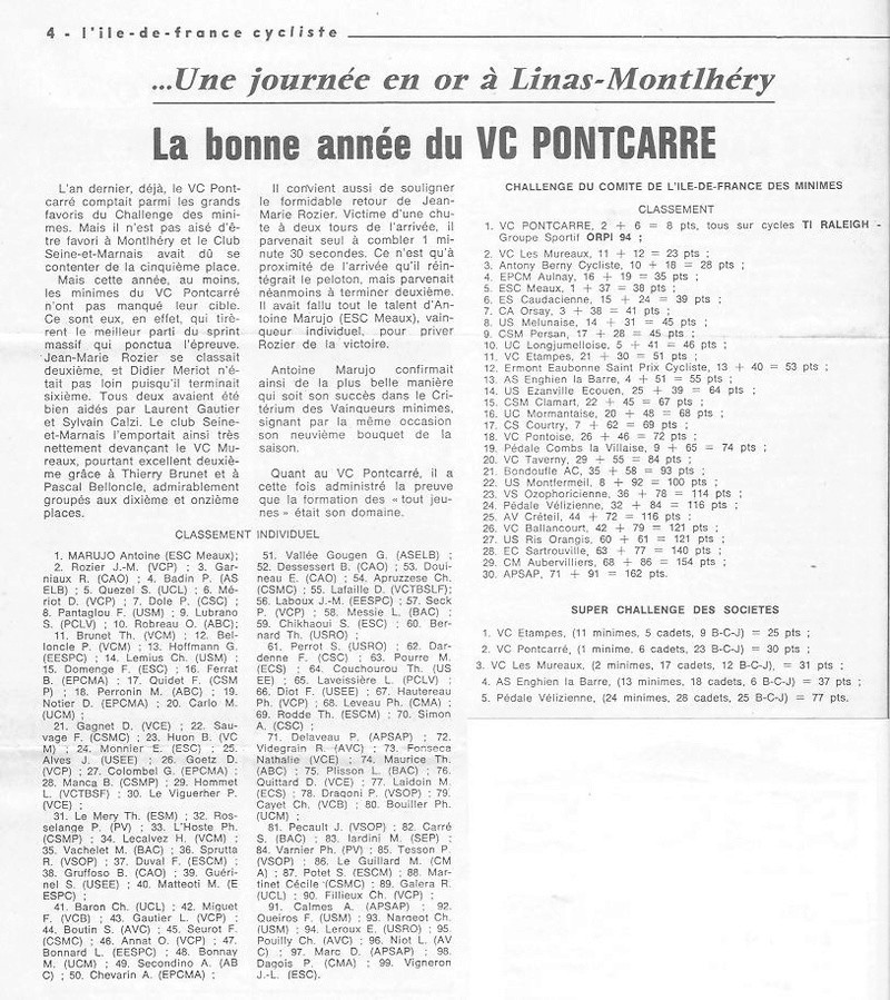 Annonce: Coureurs et Clubs de juin 1979 à juin 1981 - Page 27 011252