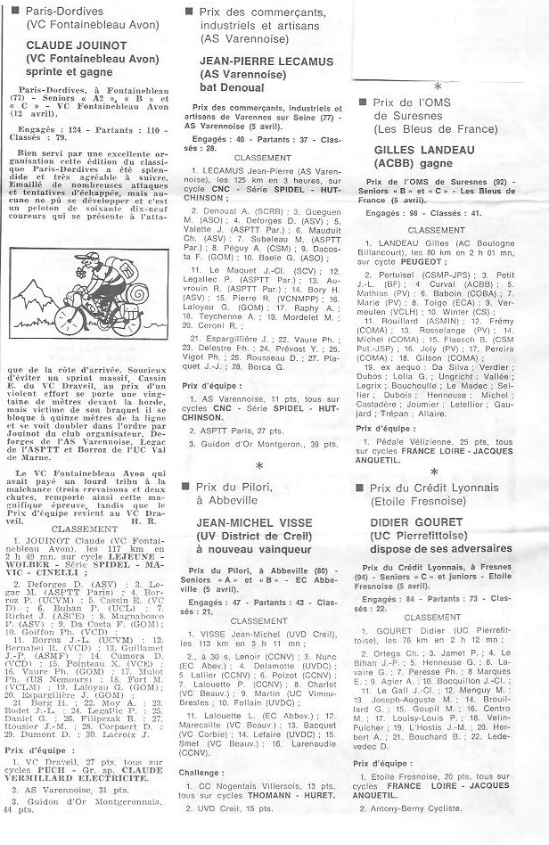 Annonce: Coureurs et Clubs de juin 1979 à juin 1981 - Page 33 011262
