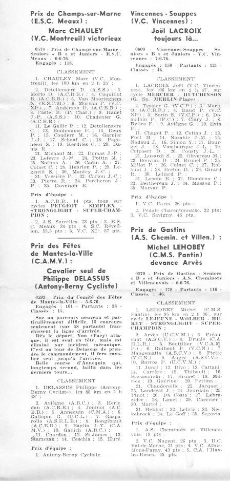 Coureurs et Clubs de juin 1974 à mars 1977 - Page 32 01190