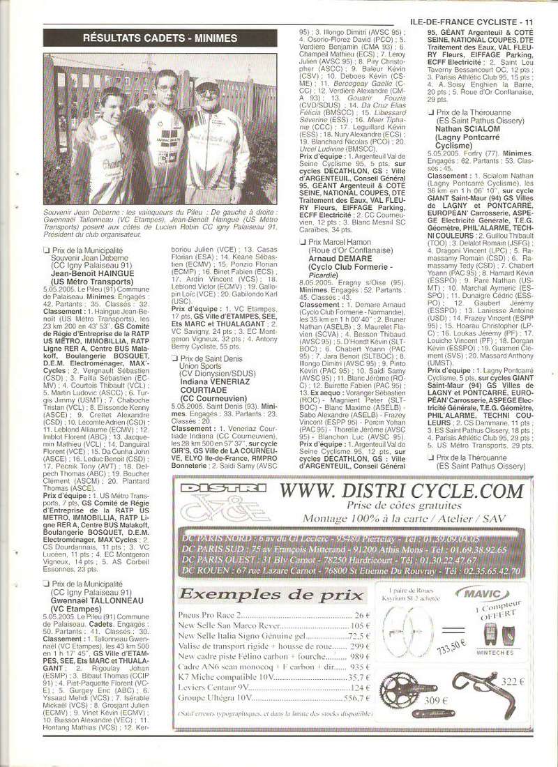 Coureurs et Clubs de septembre 2004 à fevrier 2008 - Page 8 01191