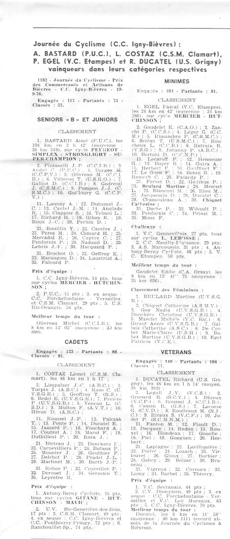 Coureurs et Clubs de juin 1974 à mars 1977 - Page 38 012128