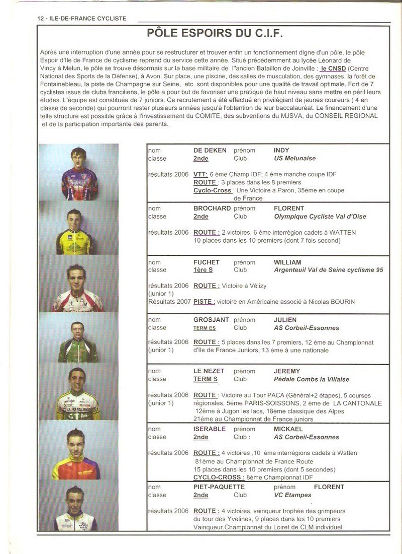 Coureurs et Clubs de septembre 2004 à fevrier 2008 - Page 23 012152