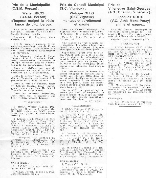 Coureurs et Clubs d'avril 1977 à mai 1979 - Page 22 012190