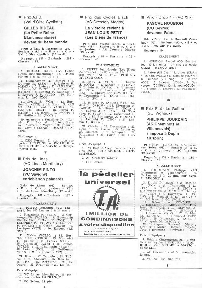 Annonce: Coureurs et Clubs de juin 1979 à juin 1981 - Page 33 012253
