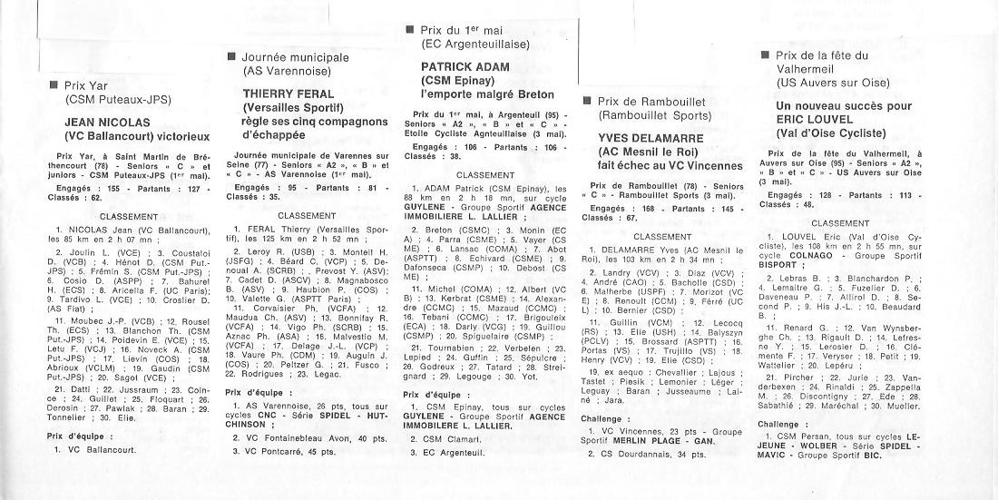 Annonce: Coureurs et Clubs de juin 1979 à juin 1981 - Page 35 012255