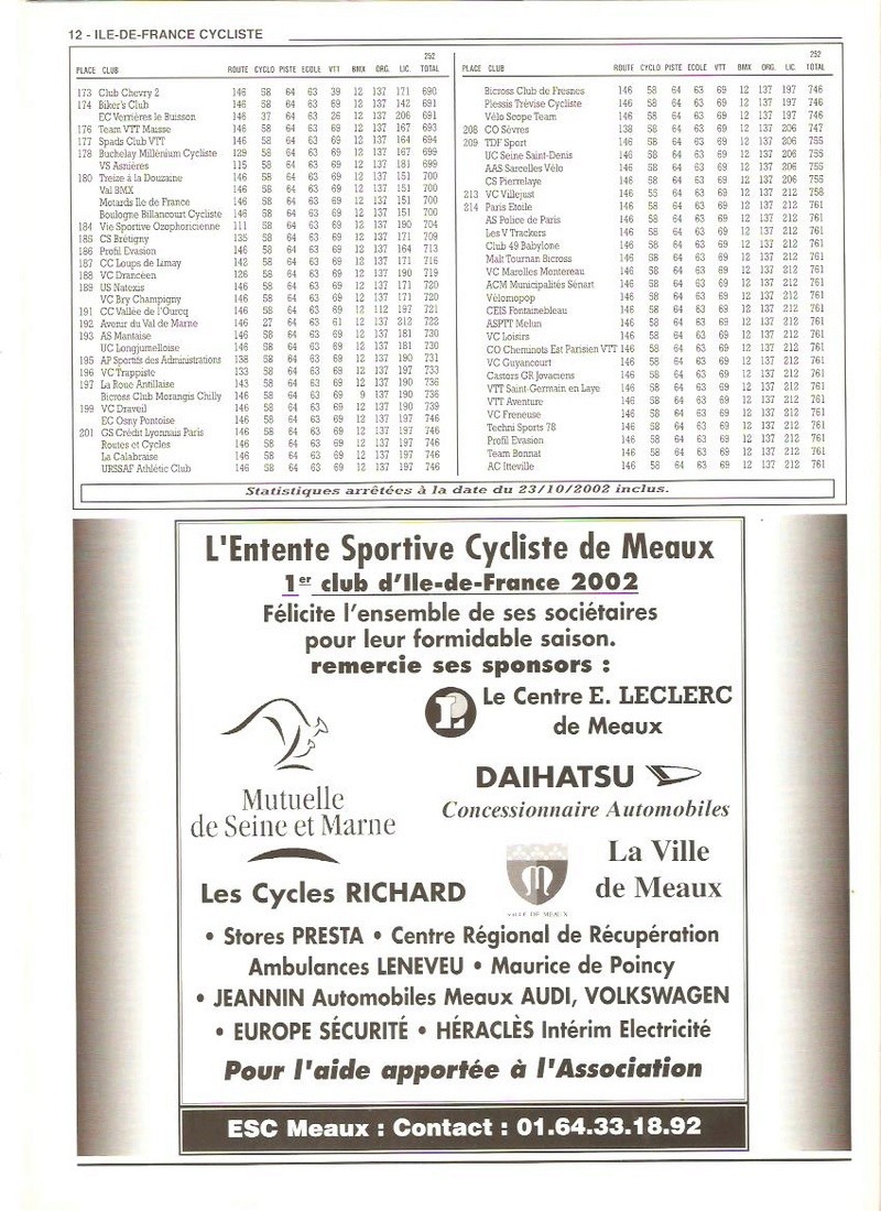 Coureurs et Clubs de janvier 2000 à juillet 2004 - Page 27 01227