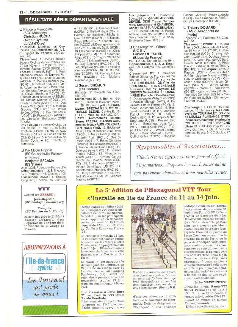 Coureurs et Clubs de septembre 2004 à fevrier 2008 - Page 7 01288