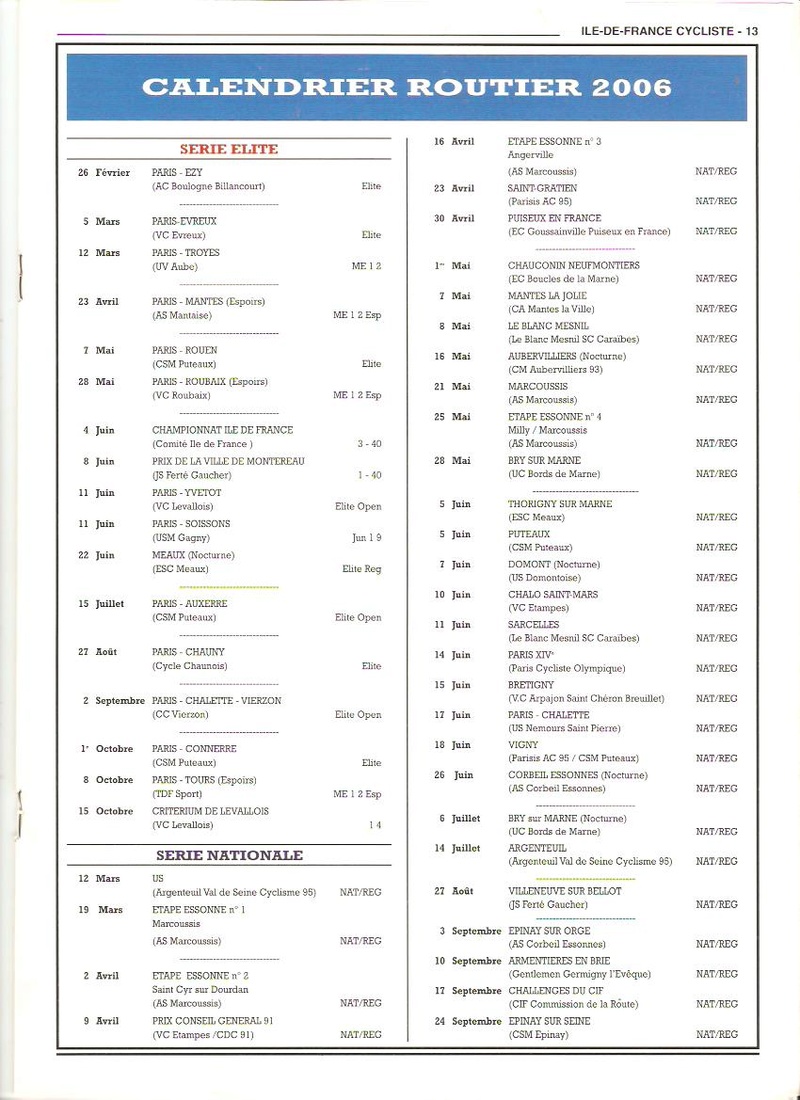 Coureurs et Clubs de septembre 2004 à fevrier 2008 - Page 14 013109