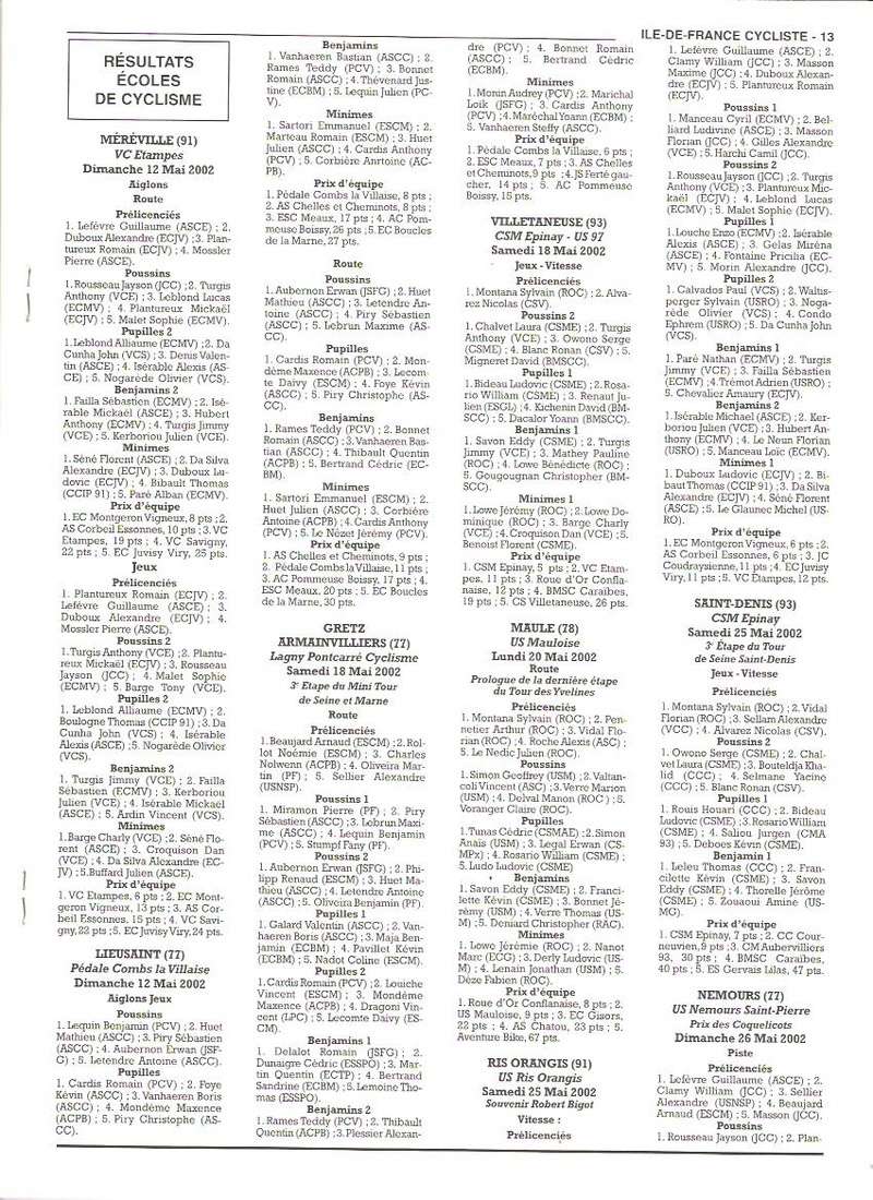 Coureurs et Clubs de janvier 2000 à juillet 2004 - Page 25 01322