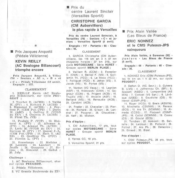 Annonce: Coureurs et Clubs de juin 1979 à juin 1981 - Page 33 013246