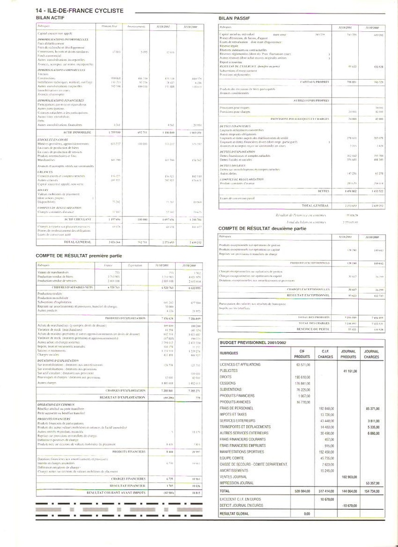 Coureurs et Clubs de janvier 2000 à juillet 2004 - Page 20 01411