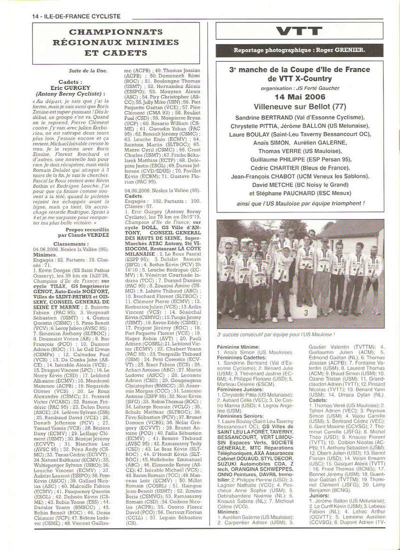 Coureurs et Clubs de septembre 2004 à fevrier 2008 - Page 18 014131