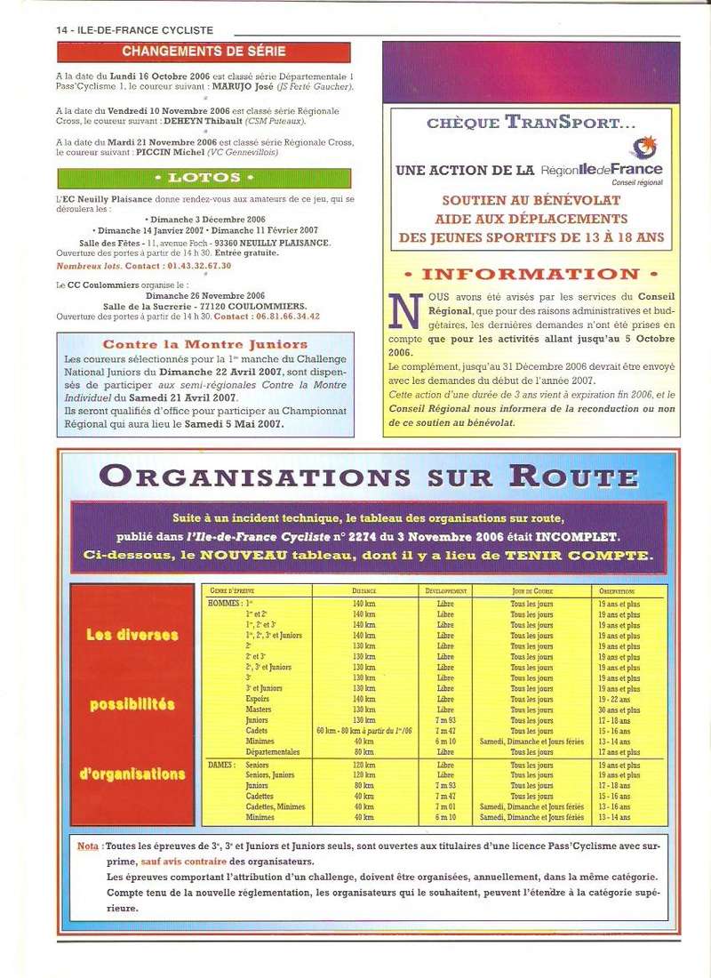 Coureurs et Clubs de septembre 2004 à fevrier 2008 - Page 21 014141