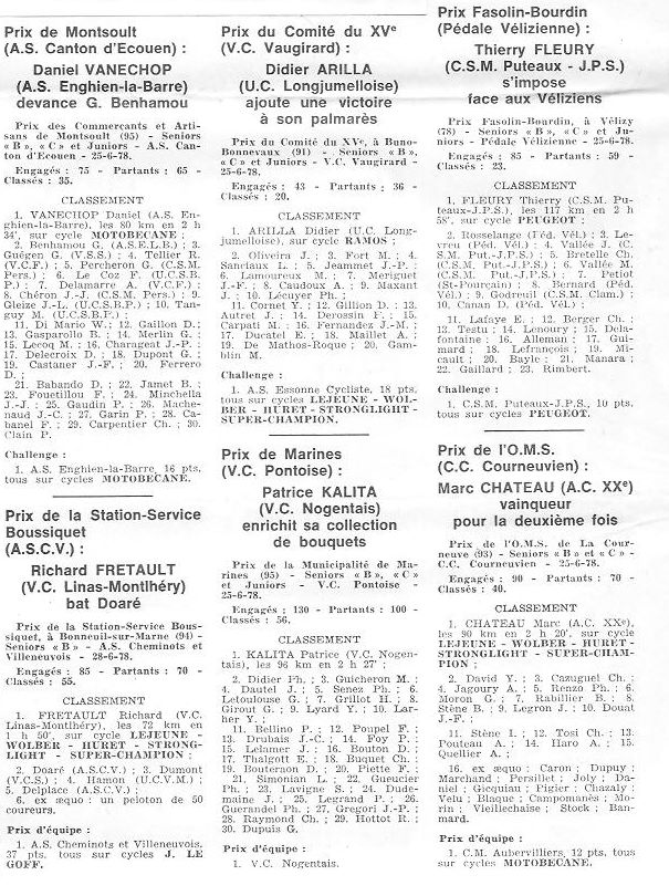 Coureurs et Clubs d'avril 1977 à mai 1979 - Page 28 014192