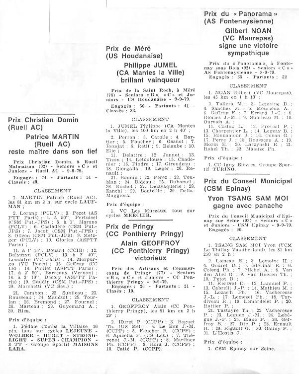 Annonce: Coureurs et Clubs de juin 1979 à juin 1981 - Page 7 014210