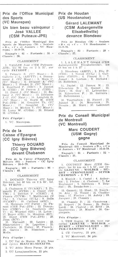 Annonce: Coureurs et Clubs de juin 1979 à juin 1981 - Page 8 014212