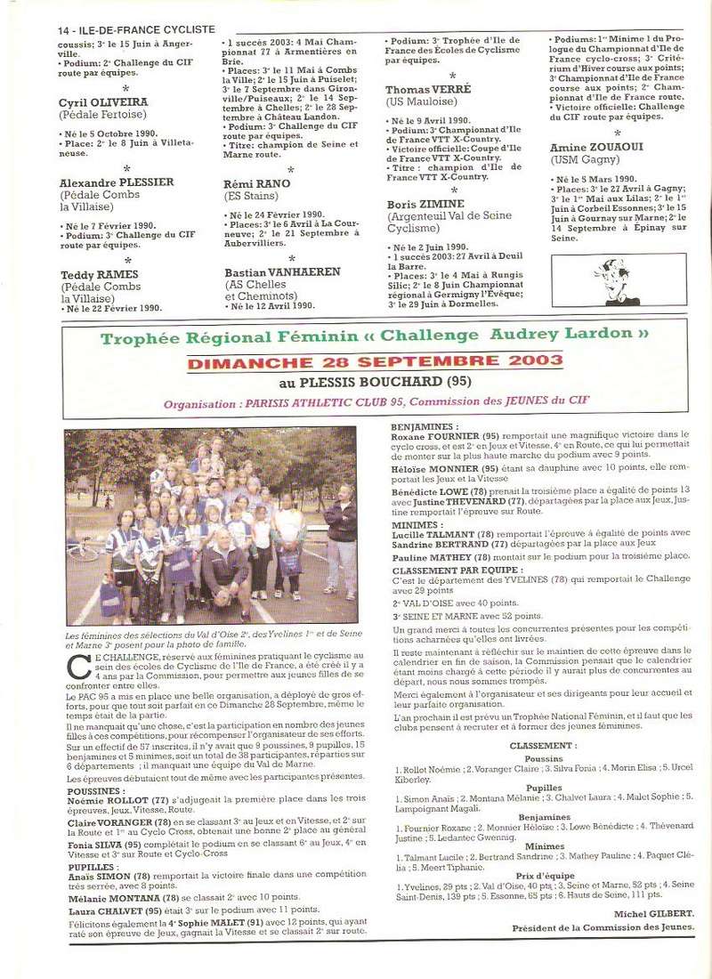 Coureurs et Clubs de janvier 2000 à juillet 2004 - Page 36 01452