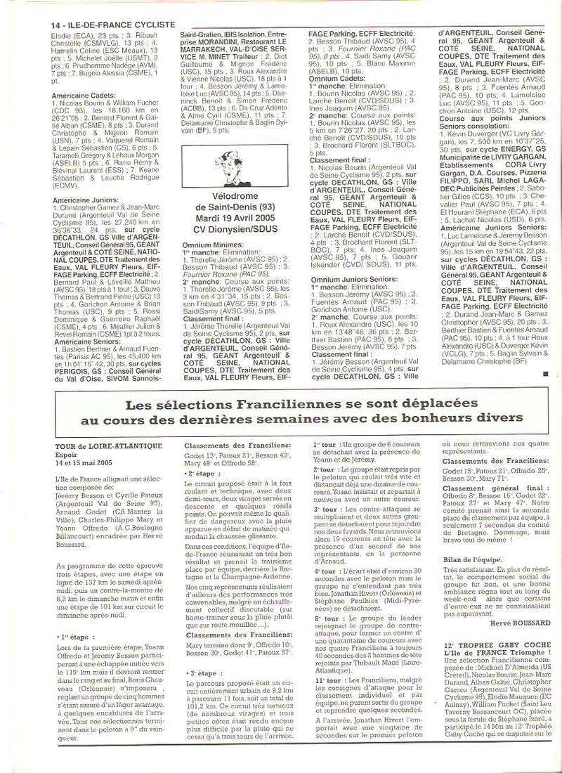 Coureurs et Clubs de septembre 2004 à fevrier 2008 - Page 8 01489