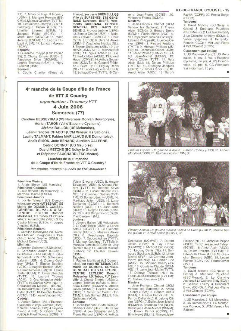 Coureurs et Clubs de septembre 2004 à fevrier 2008 - Page 18 015121