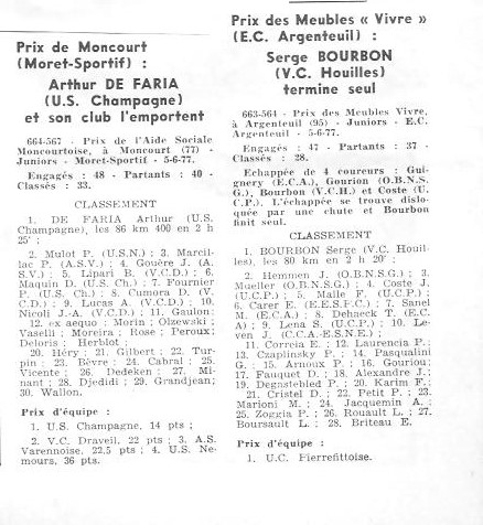 Coureurs et Clubs d'avril 1977 à mai 1979 - Page 7 015163