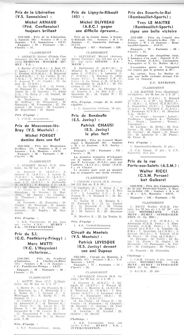 Coureurs et Clubs d'avril 1977 à mai 1979 - Page 13 015169