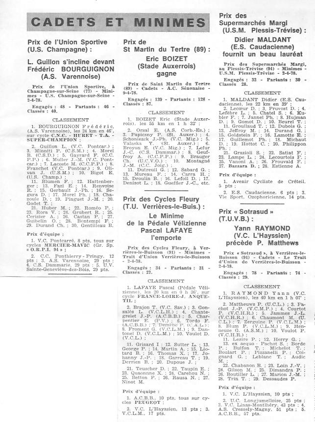 Coureurs et Clubs d'avril 1977 à mai 1979 - Page 20 015177