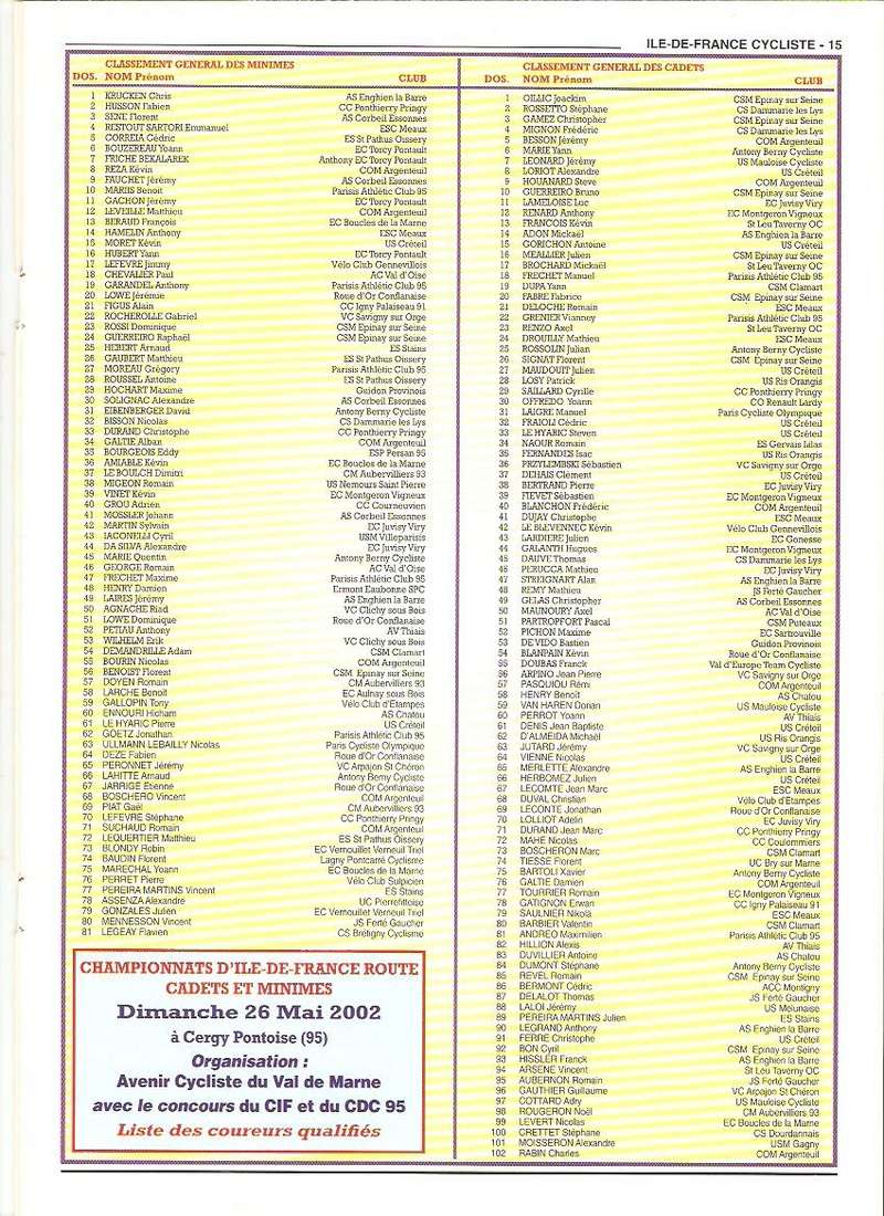 Coureurs et Clubs de janvier 2000 à juillet 2004 - Page 23 01518