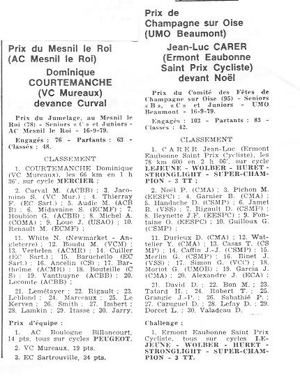 Annonce: Coureurs et Clubs de juin 1979 à juin 1981 - Page 8 015204