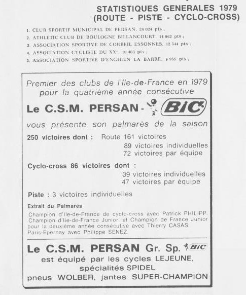 Annonce: Coureurs et Clubs de juin 1979 à juin 1981 - Page 11 015206