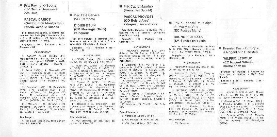 Annonce: Coureurs et Clubs de juin 1979 à juin 1981 - Page 35 015238