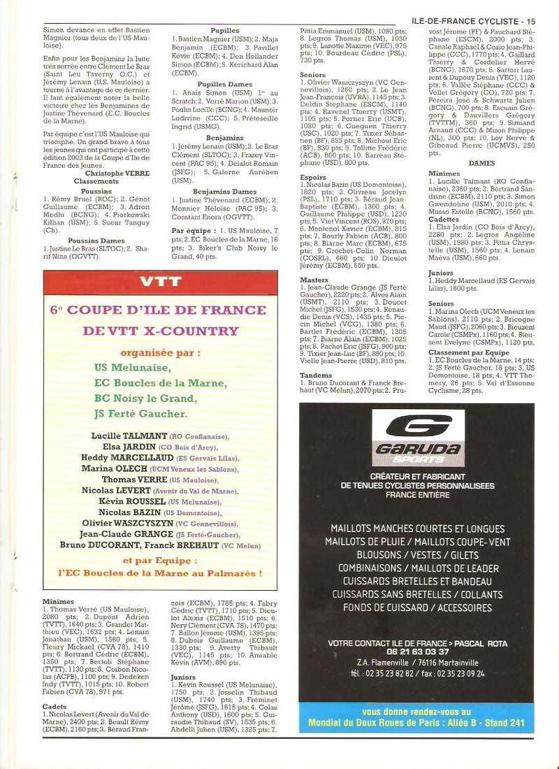 Coureurs et Clubs de janvier 2000 à juillet 2004 - Page 35 01549