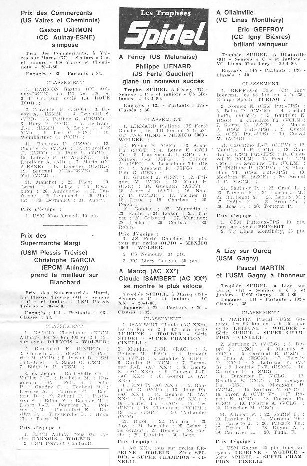 Annonce: Coureurs et Clubs de juin 1979 à juin 1981 - Page 15 016218