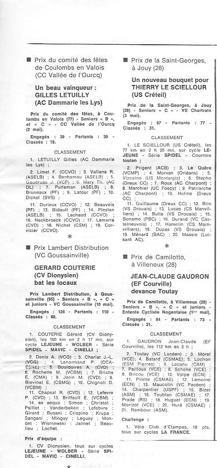 Annonce: Coureurs et Clubs de juin 1979 à juin 1981 - Page 35 016244