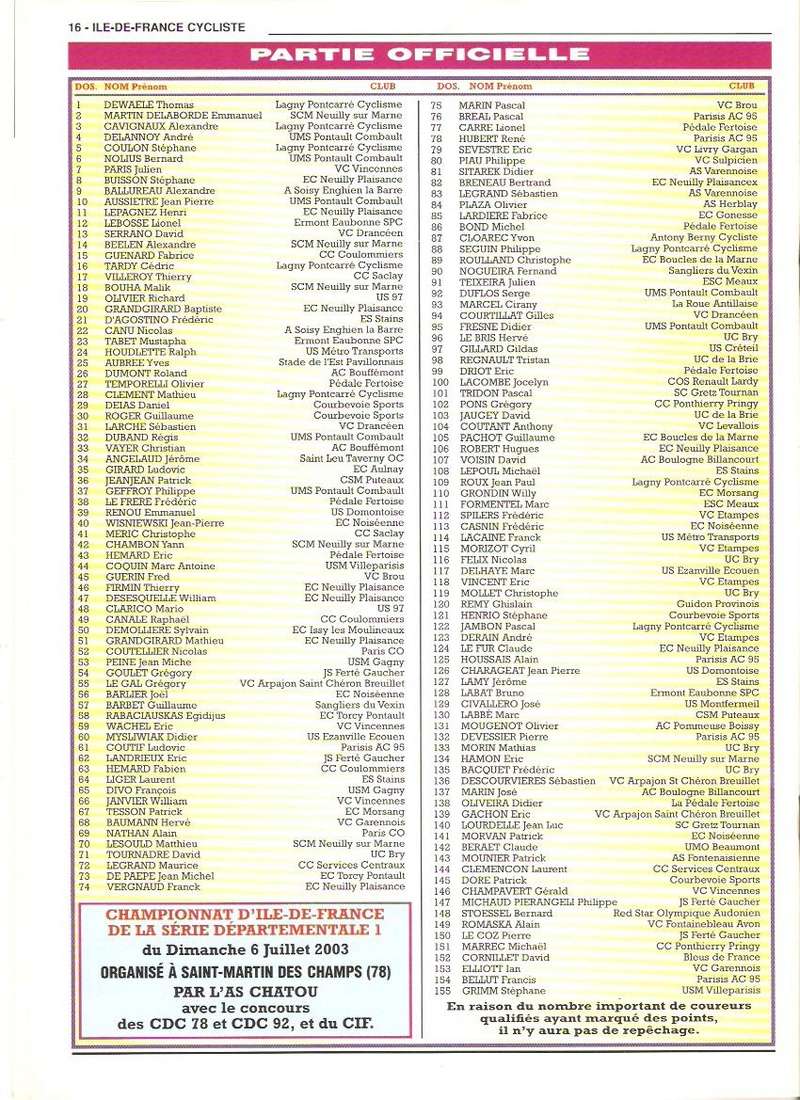 Coureurs et Clubs de janvier 2000 à juillet 2004 - Page 33 01642