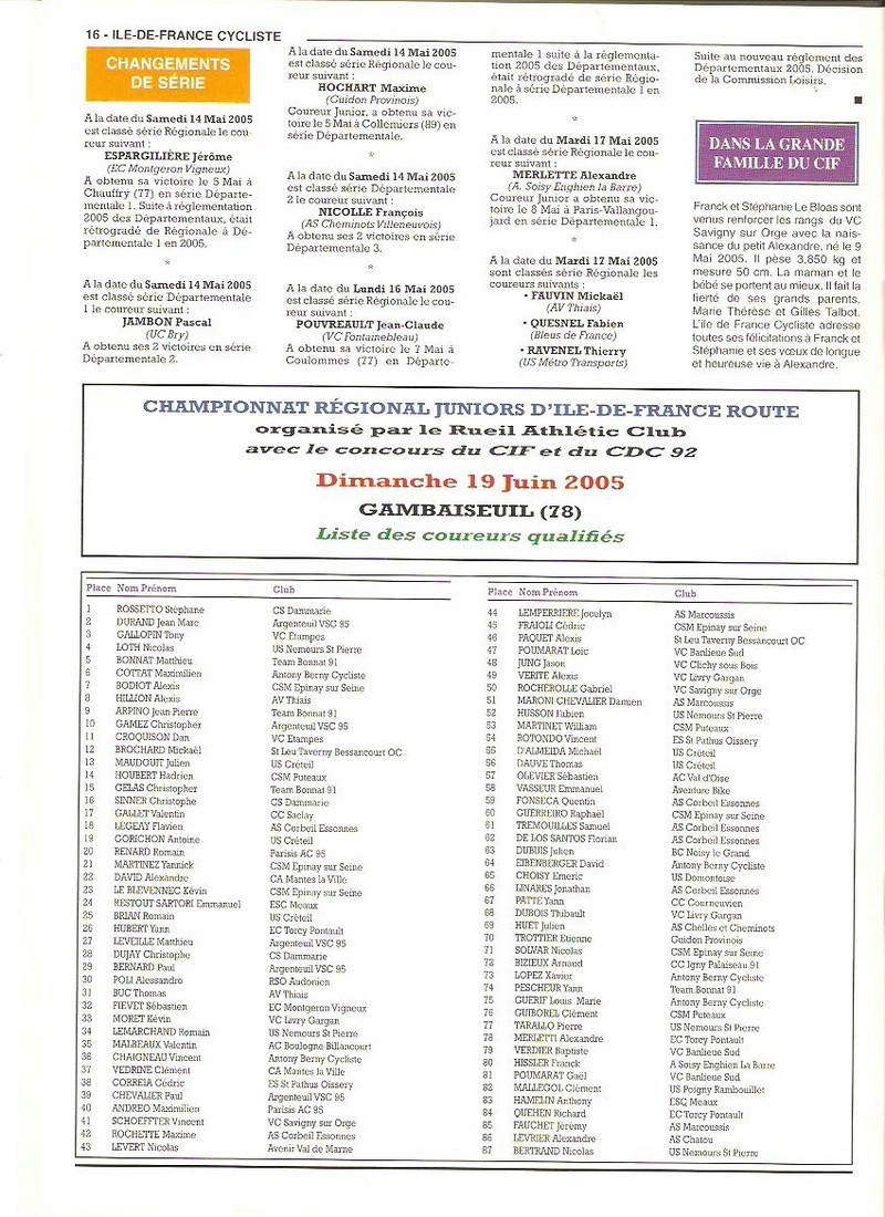 Coureurs et Clubs de septembre 2004 à fevrier 2008 - Page 7 01682