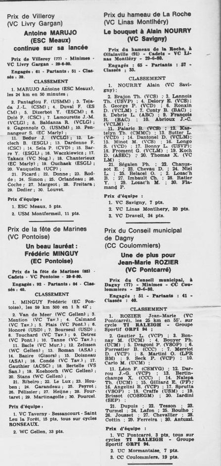 Annonce: Coureurs et Clubs de juin 1979 à juin 1981 - Page 23 019165