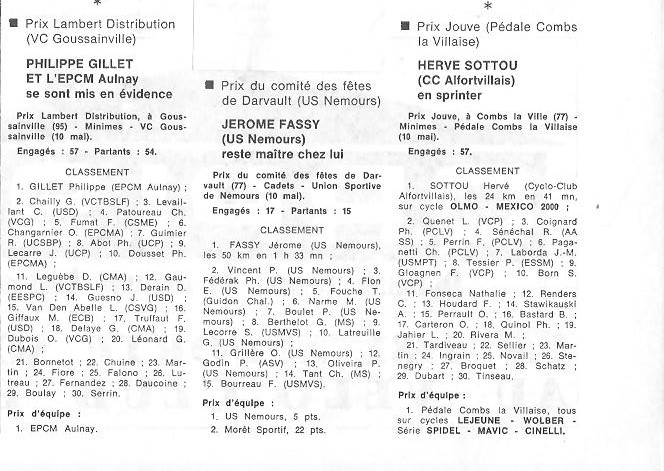 Annonce: Coureurs et Clubs de juin 1979 à juin 1981 - Page 35 019176
