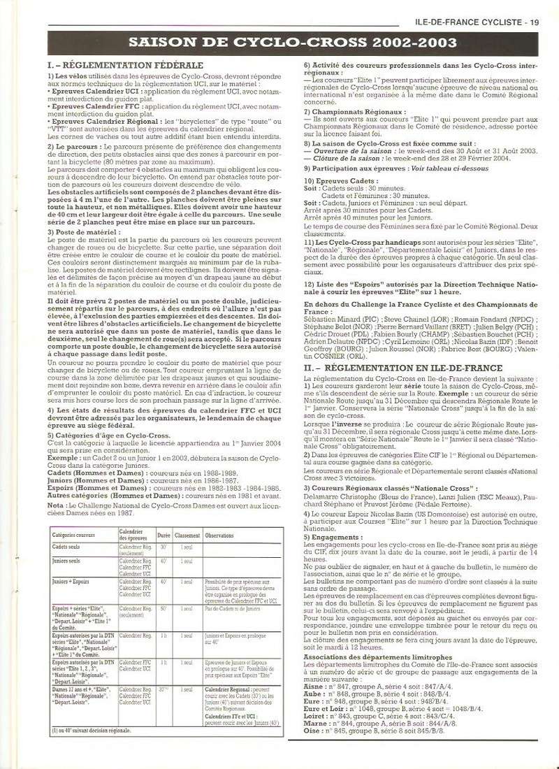 Coureurs et Clubs de janvier 2000 à juillet 2004 - Page 35 01934
